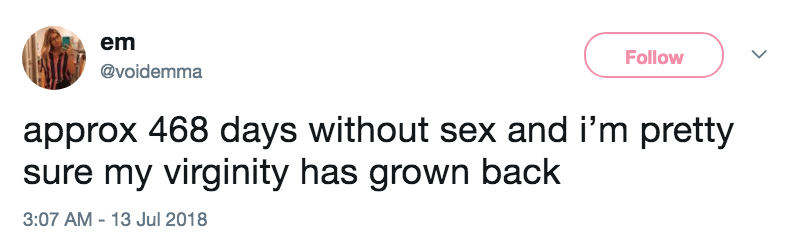 20 Days Without Sex Tweets That Accurately Capture The Hell Of Not Getting Laid