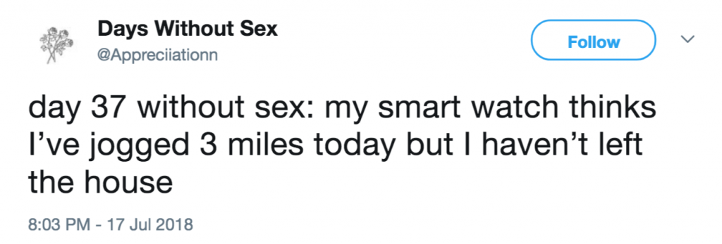 20 Days Without Sex Tweets That Accurately Capture The Hell Of Not 