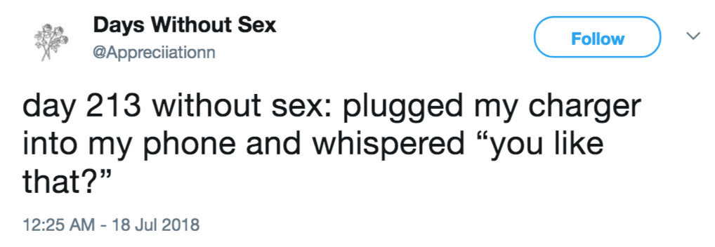 20 Days Without Sex Tweets That Accurately Capture The Hell Of Not